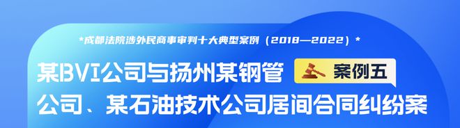 成都法院涉外民米乐m6官网登录入口商事审判十大典型案例（2018—2022）公司资质(图5)