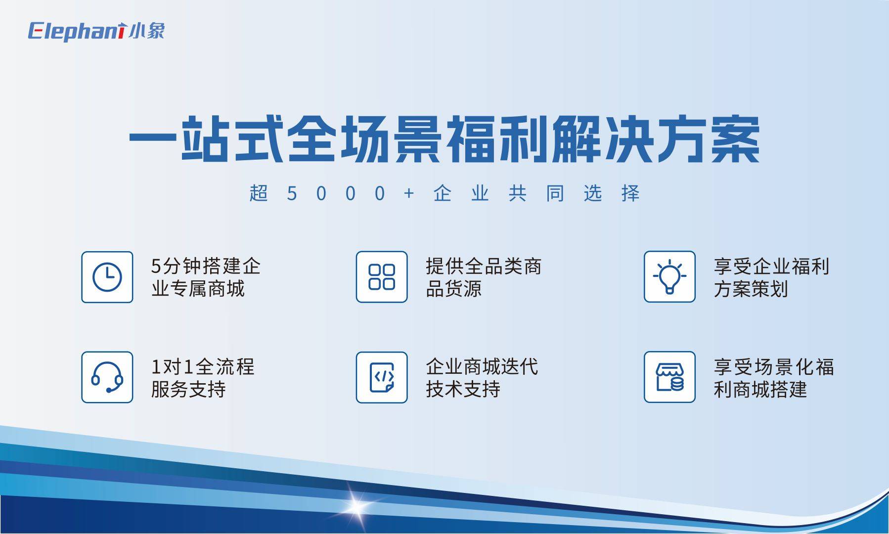 米乐动态【小象企业福利客户案例】制造型企业数字化转型与增值服务的米乐m6实践(图6)