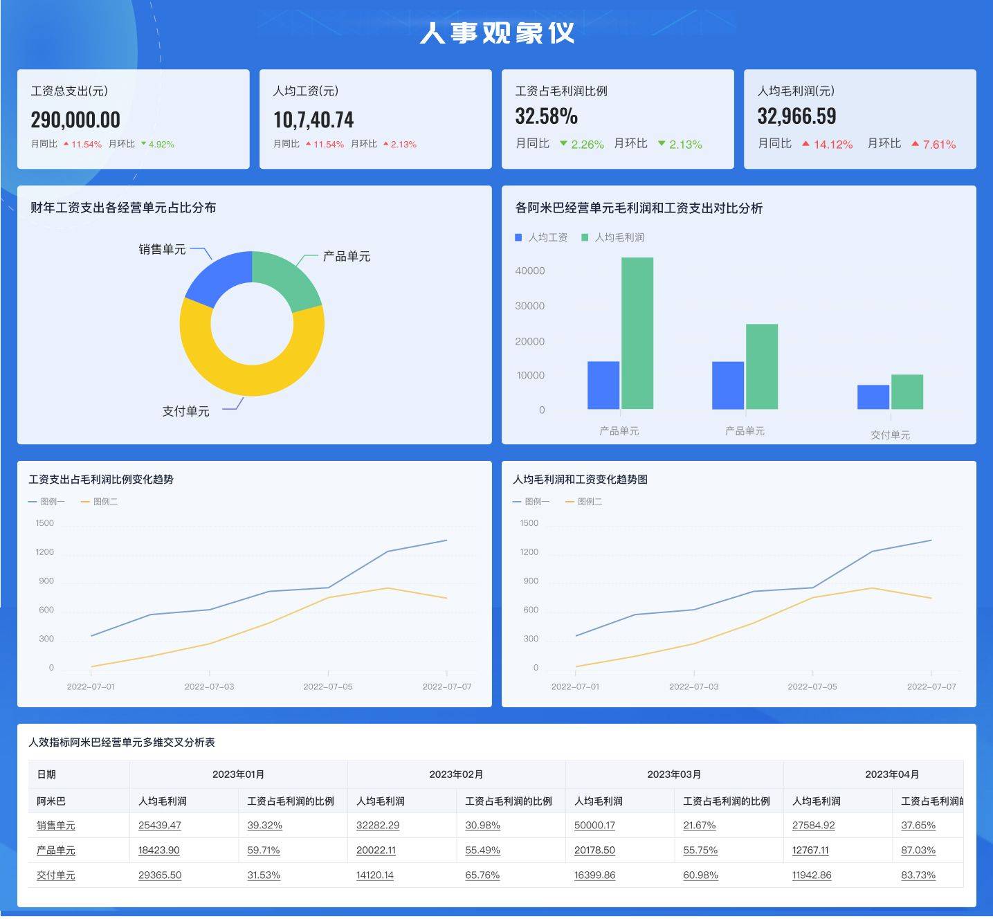 Wi餐椅nPlan客户案例——生产制造米乐m6官网登录入口行业必看(图2)