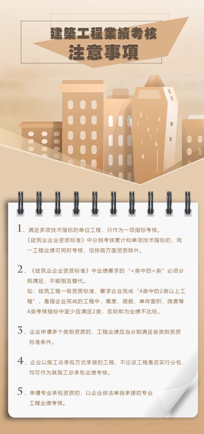 米乐m6官网登录入口建筑资质办理常见的22米乐动态个问题解答准备申报资质的可以收藏起来(图7)