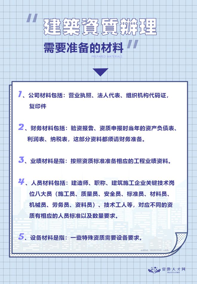 米乐m6官网登录入口建筑资质办理常见的22米乐动态个问题解答准备申报资质的可以收藏起来(图3)