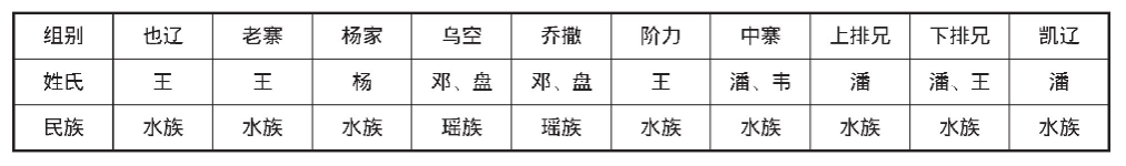 米乐m6权力的话语网络与治其他案例(图1)