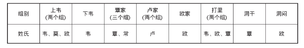 米乐m6权力的话语网络与治其他案例(图2)