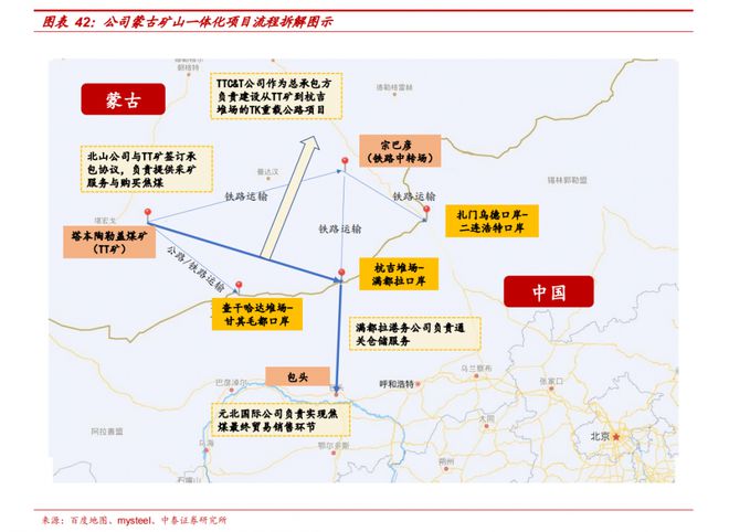 米乐m6其他案例评级研报︱“一带一路”关注度持续活跃这两家公司近日陆续新签海外百亿级工程大单今年境外营收均大增（附2股）(图6)