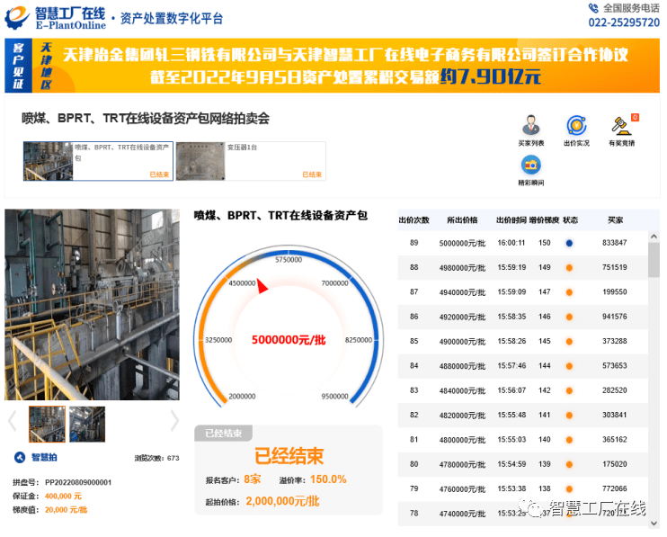 米乐m6【其他成交案例】米乐动态(图4)