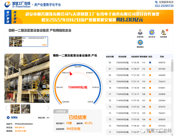 米乐m6【其他成交案例】米乐动态(图8)