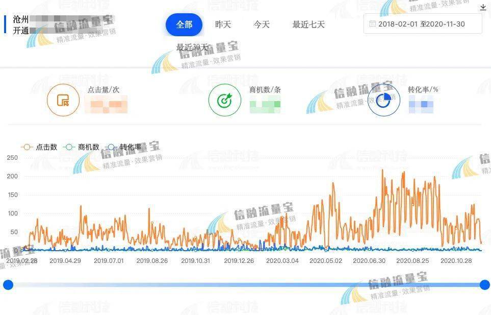 合作不到米乐m6两年已积累10多位长期合作客户！卡座沙发