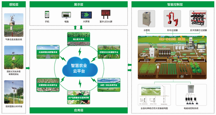 茶餐厅案例河南腾跃科技有限公司米乐m6官网登录入口(图5)