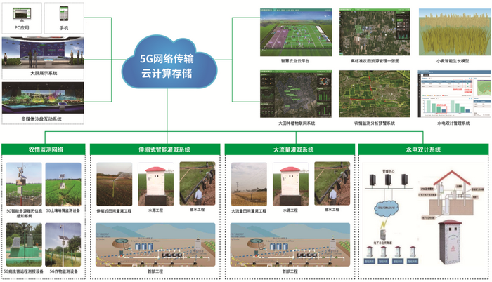 茶餐厅案例河南腾跃科技有限公司米乐m6官网登录入口(图6)