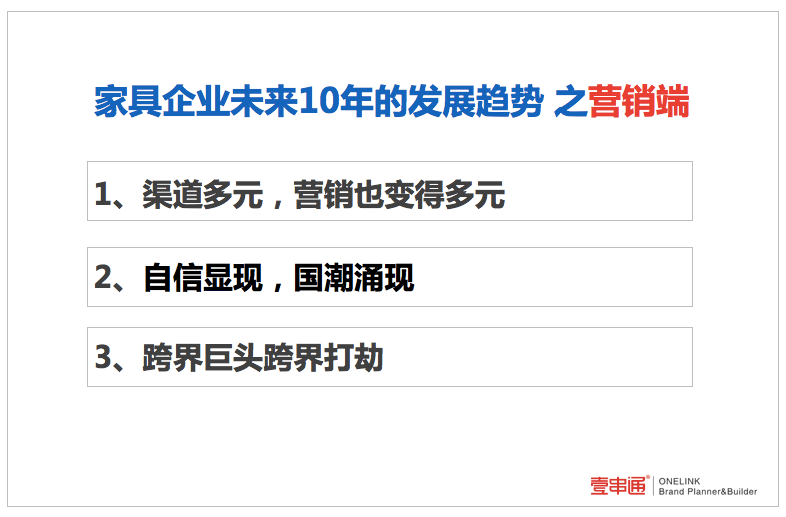 米乐m6：家具行业未来10年发展演化的大趋势(图3)