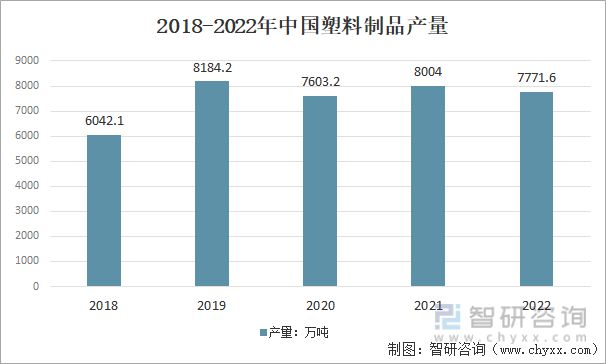 米乐m6：2023年家具行业市场现状：原材料供应充足家具产品出海空间大(图3)