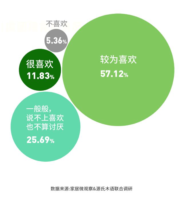 米乐m6：实木家具市场深度解析：潜力、商机与未来趋势(图1)