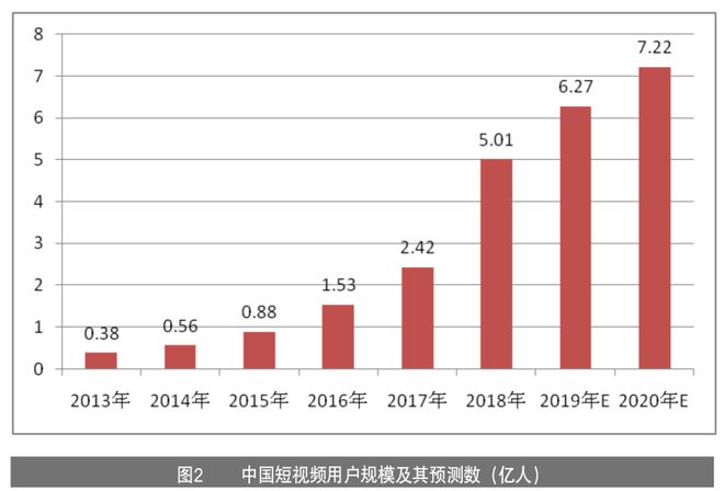 米乐m6：家具企业如何玩转线月刊丨隐形冠军研究院(图4)